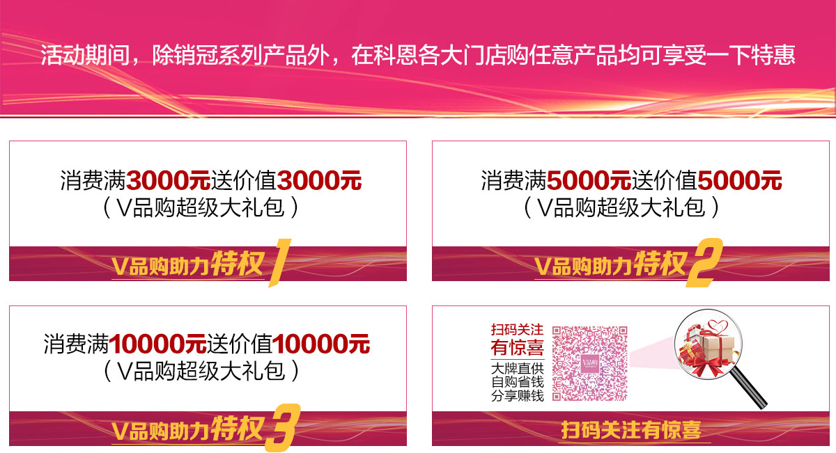 2019年12月活動(dòng)，年終沖量，禮惠全城,我們無法承諾太多，除了震撼!